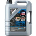 LIQUI MOLY リキモリ トップテック4600 5W30 5L 2316 LIQUI MOLY リキモリ 交換 メンテナンス 整備