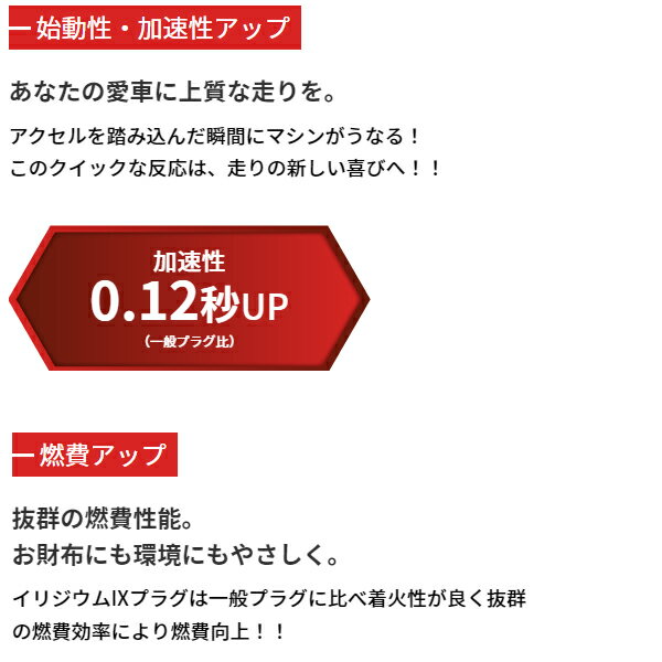 【メール便送料無料】 NGK マーク2クオリス MCV21W MCV25W イリジウムIXプラグ BKR6EIX-11 4272 6本 トヨタ BKR6EIX-11 ( 4272 ) イリジウムプラグ