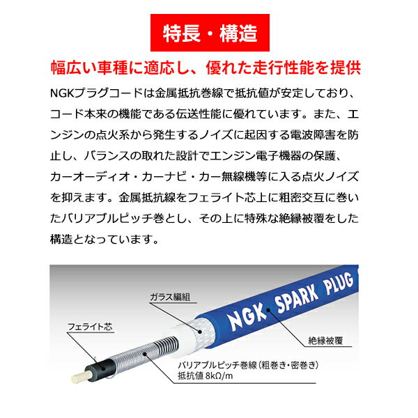 【送料無料】 NGK プラグコード ホンダ ドマーニ MB3 RC-HE73 32722-P2A-J00 32722-P2A-000 32722-P2A-J01 32722-P2A-003 2