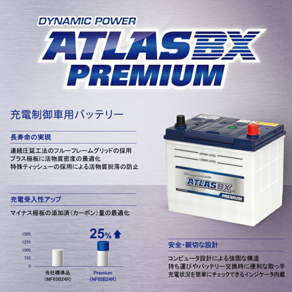 【大型商品】 アトラスBX ATLASBX ディグニティ GH-S43A PREMIUM プレミアムバッテリー NF95D26R 三菱 交換 補修 互換バッテリー 48D26R / 55D26R / 65D26R / 75D26R / 80D26R / 90D26R