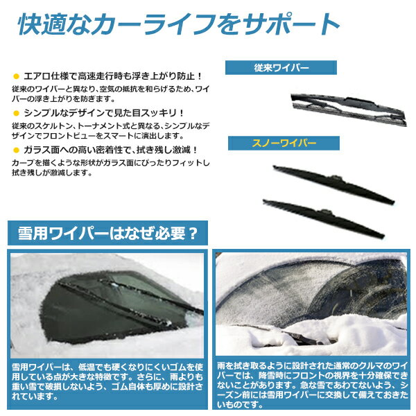 スノーワイパー アウトランダー/アウトランダーPHEV GF#W/GG2W系 H25.1～ 凍らない ゴムカバー付き 雪用 冬用 高品質 グラファイト仕様 ワイパーブレード 左右2本セット 三菱【変え ゴム 替え U字フック 純正交換】