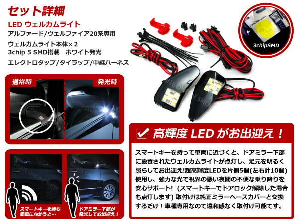 ����ե����� ������ե����� 20�� 20 �����󥫡��ߥ顼LED�����륫��饤�� �����󥫡� �����륫�� �����륫��饤�� �����륫����� �롼�� ���� ���å� LED �ۥ磻��