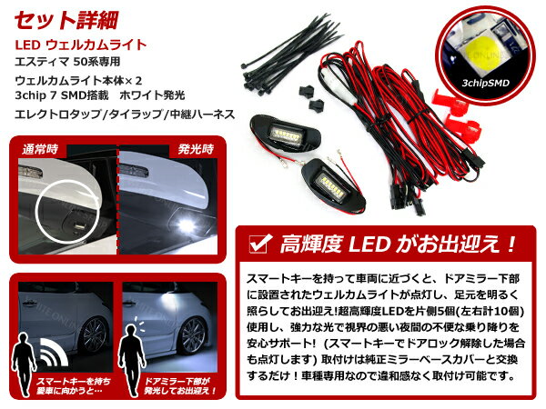 �����ƥ��� 50�� 50 �����󥫡��ߥ顼LED�����륫��饤�� �����󥫡� �����륫�� �����륫��饤�� �����륫����� �롼�� ���� ���å� LED �ۥ磻��