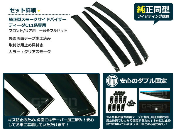 【送料無料】 サイドバイザー ドアバイザー ティーダ C11系 H16.9～ 日産 スモーク ブラック