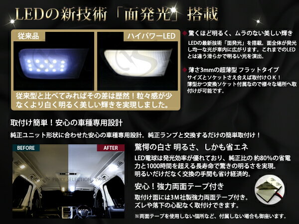 ハイパワー COB LEDルームランプ キャラバン E25 H17.12〜 【日産 面発光 SMD 室内灯 ルームライト ホワイト 白 ルームランプセット ルーム球 電球 LED球 純正交換式 車内灯 車内ライト 室内灯 室内ライト 爆光 両面テープ付属】