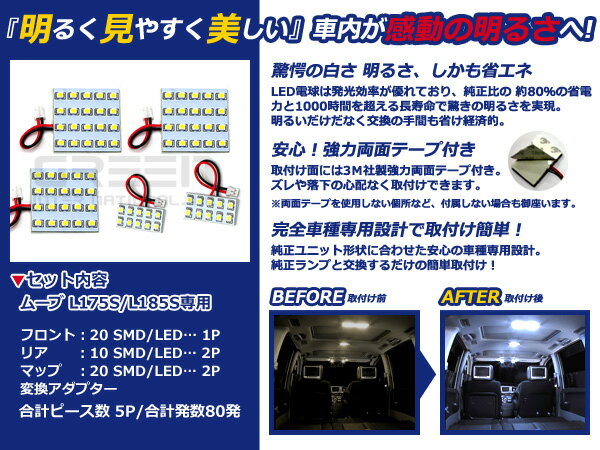 【メール便送料無料】 LEDルームランプ ムーヴ ムーブ MOVE L175S L185S 80発【ダイハツ SMD 室内灯 ルームランプ ホワイト 白 ルームランプセット ルーム球 電球 LED球 純正交換式 車内灯 車内ライト 室内灯 内装 カーアクセサリー カーパーツ】