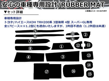 【送料無料】 ラバーマット ハイエース KDH TRH200系 3型後期 4型 スーパーGL 全17Pセット レッド ブルー ホワイト 車内 シート 滑り止め ラバー ドリンクホルダー ドアポケット 収納 インテリア パネル インパネ ガード カバー ゴムマット 保護