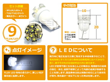 【メール便送料無料】 LED ナンバー灯 ハイエース TRH200系 H16.8〜H19.7 T10 T16 ホワイト 白 2個1セット 左右 【純正交換用 フロント リア シングル球 ライト DIY ポジション球 ナンバーランプ カーテシ ライセンス などに】