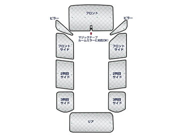 【送料無料】 遮光サンシェード セレナ C26 シルバー仕様 1台分 【車中泊 仮眠 盗難防止 燃費 車中泊 アウトドア 内装 日除け キャンプ 防寒 防音 アルミ メッキ】