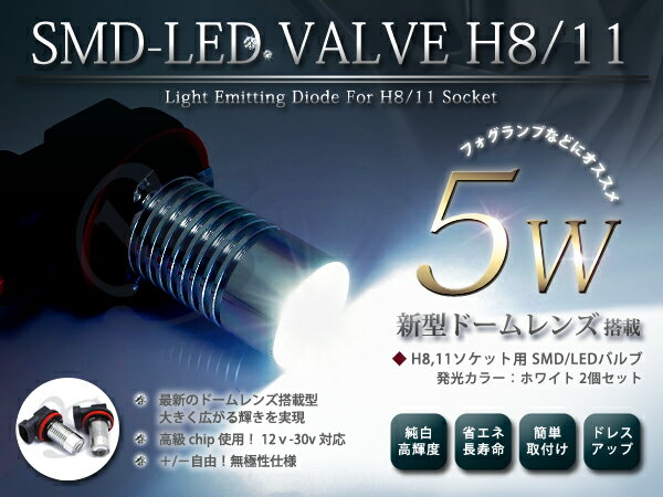 【送料無料】【販売商品】 フーガ Y51 Y50系 H11 LED フォグランプ用 ドームレンズ 5W 白【msof】0413ap