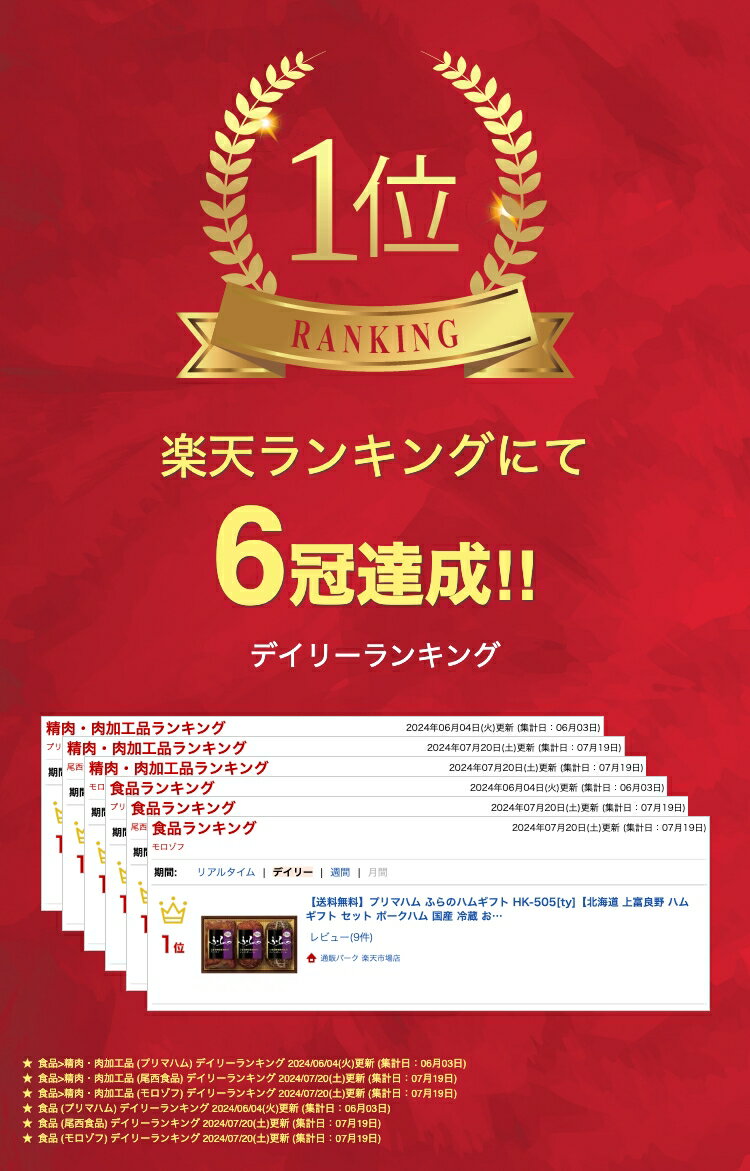 【送料無料】プリマハム ふらのハムギフト HK-505[ty]【北海道 上富良野 ハム ギフト セット ポークハム 国産 冷蔵 おつまみ おかず ギフト お年賀 御年賀 高級 お取り寄せ グルメ 人気 美味しい ブランド 定番 富良野ハムセット】 2