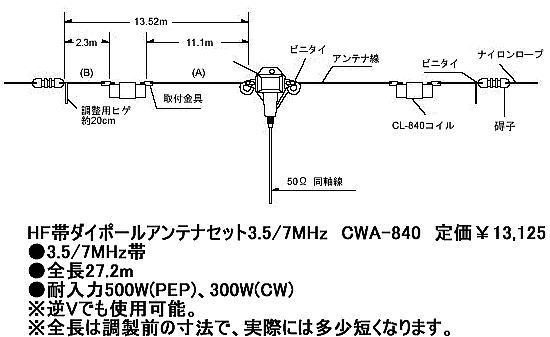 コメット CWA-840　HFダイポールアンテナセット3.5/7MHz