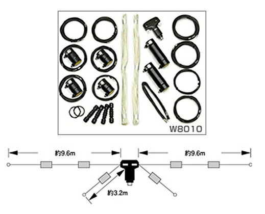 W8010 第一電波工業HF帯(3.5/7/14/21/28MHz)5バンドダイポールアンテナ