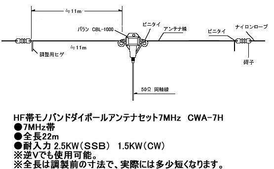 コメット CWA-7H HFダイポールアンテナセット7MHzモノバンド