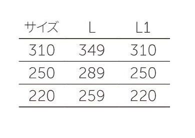 ����åѳݤ������դ�������(����������)��220����������310�������ޤ�