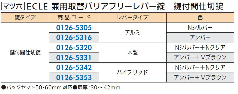 ドアのノブをレバーハンドルへ交換セット:ハイブリッド バリアフリーレバー錠 チューブラ鍵付間仕切錠付[BS50・60兼用]