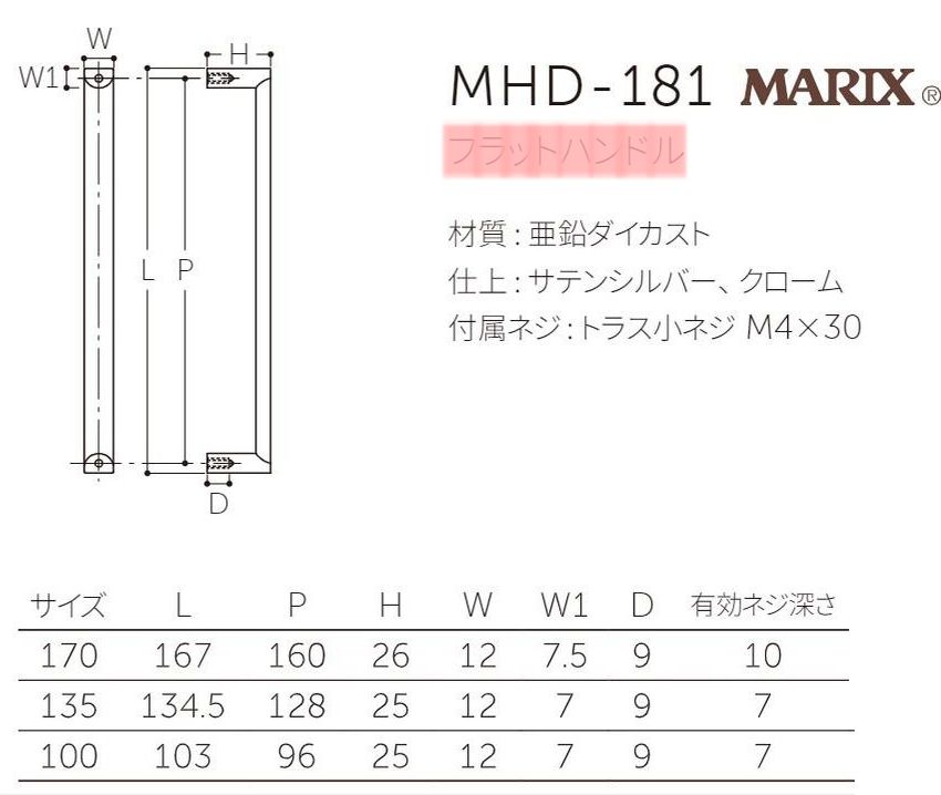 家具用取っ手 ダイカスト製 フラットハンドル135サイズ 裏ネジ メール便可