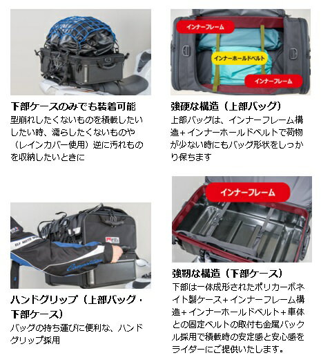 TANAX motofizz / ���ʥå��� ��ȥե��� �����ɥ����ȥХå� �֥�å�