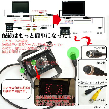 激安一体型12V/24V兼用 広角防水バックカメラ+高画質7インチTFT液晶モニター 豪華セット ヘッドレスト/オンダッシュ backset1224 MRS