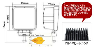 高輝度48w爆光16連LEDワークライト作業灯広角12v24v対応/白 6000K 防水防塵 長寿命 1年保証 10P18Jun16