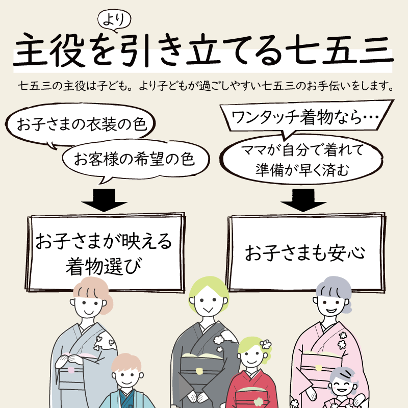 【レンタル】七五三 母親 着物 レンタル おまかせ 訪問着 着付け 簡単 ワンタッチ 2