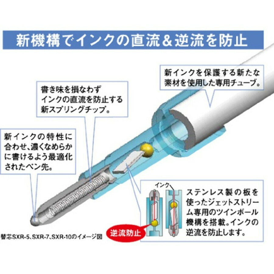 三菱鉛筆『ジェットストリーム2&10.5』