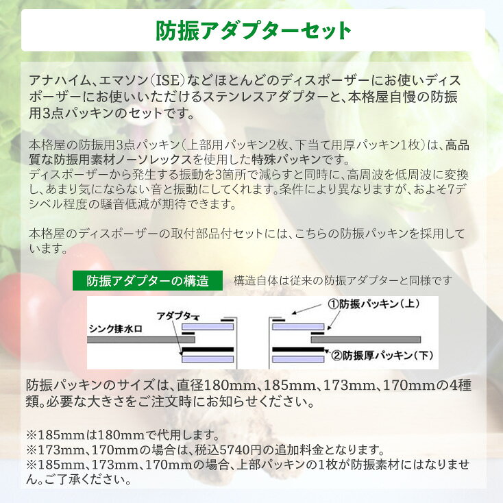 防振アダプターセット 即日出荷