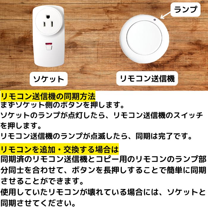 ��⥳����������1000W��⥳�󥹥��å���)