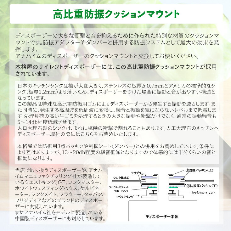 アナハイムディスポーザー用高比重防振クッションマウント 即日出荷