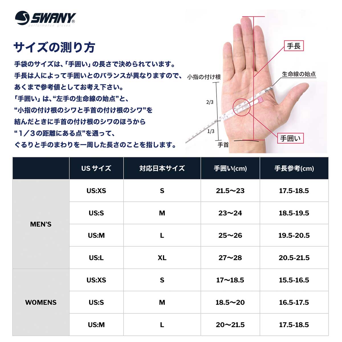 【最大P19倍!!30日は5と0のつく日!!】【レビュー特典あり】スワニー グローブ swany シームシーリングオーバーミトン メンズ SS-406 Seam Sealing Over Mitt Mens カバーグローブブラック 防水(241011)