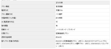 パナソニック 音波振動歯ブラシ ドルツ EW-DA21-W 白(45581)