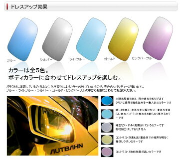 アウトバーン 広角ドレスアップサイドミラー(ドアミラー) トヨタ ハイエース 89/09〜 ライトブルー