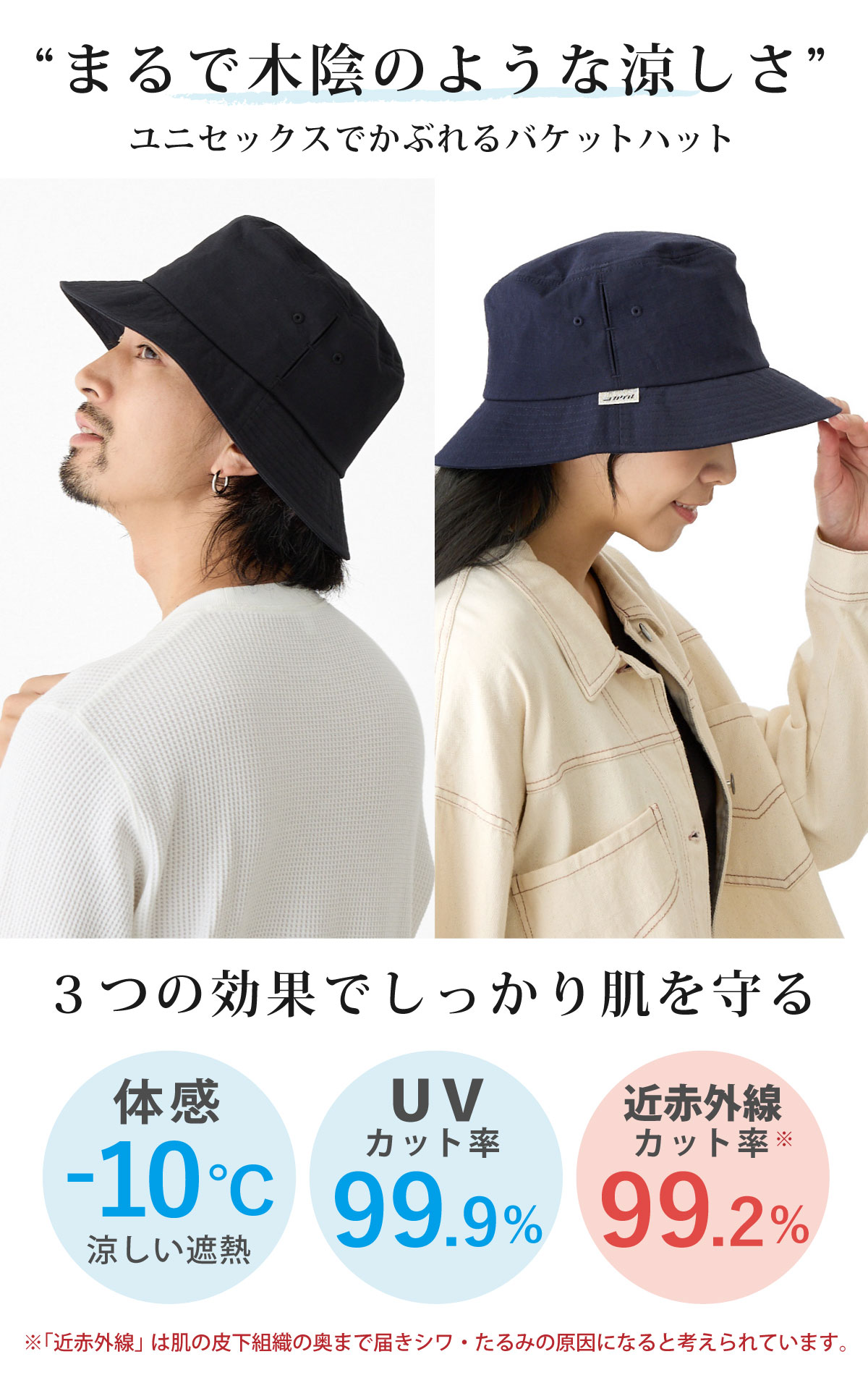 【エントリーでポイント10倍】コカゲル 帽子 バケットハット 体感マイナス10℃ 高機能 涼しい 暑さ対策 UV99.9%カット 遮熱 54-62cm M LL 春夏 メンズ レディース hat-1522 BIG キャンプ 熱中症対策 アウトドア たためる プレゼント 即納【メール便送料無料】