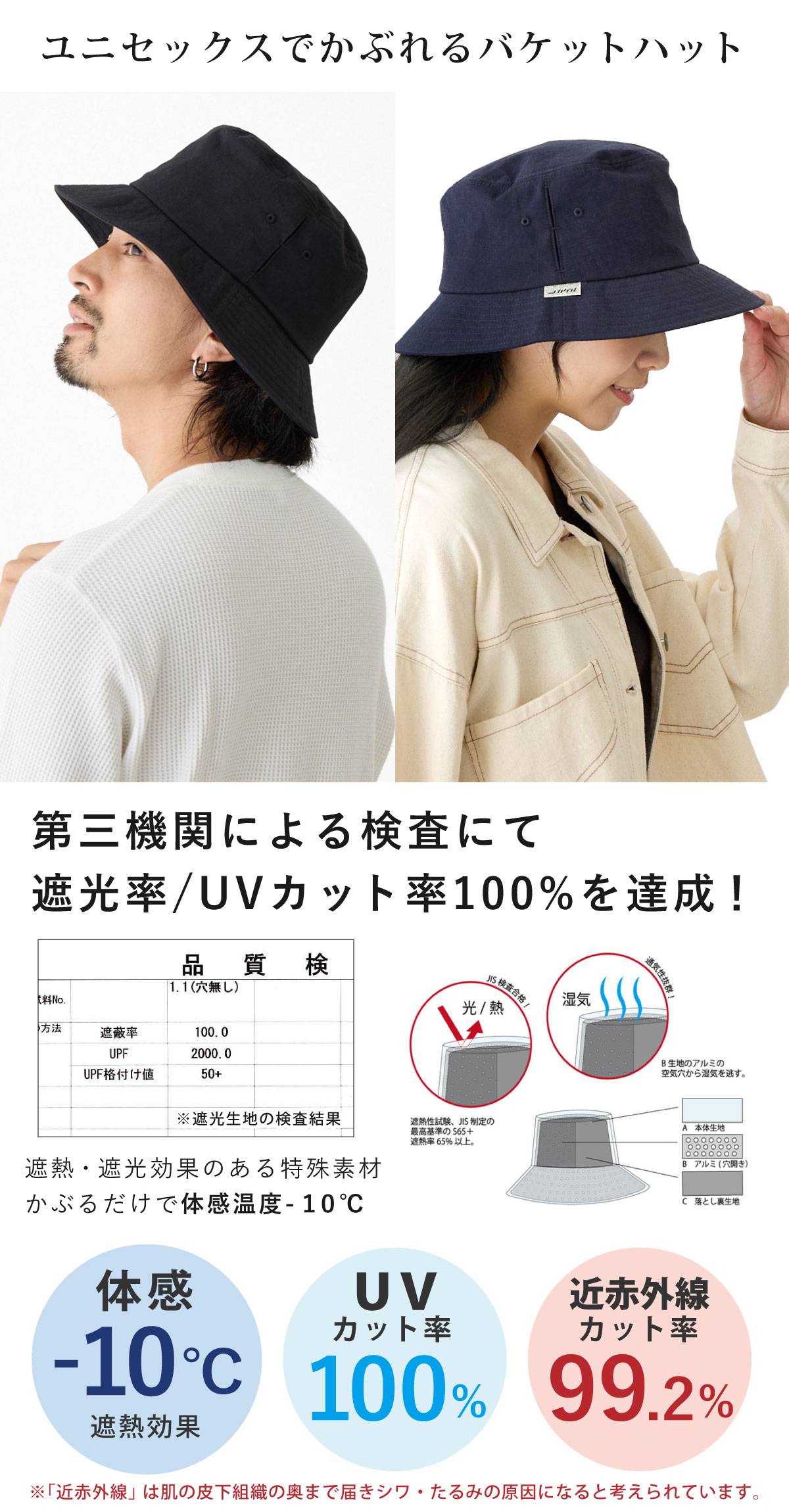 【エントリーでポイント7倍】コカゲル 帽子 バケットハット 体感-10℃ サイズ調節可...