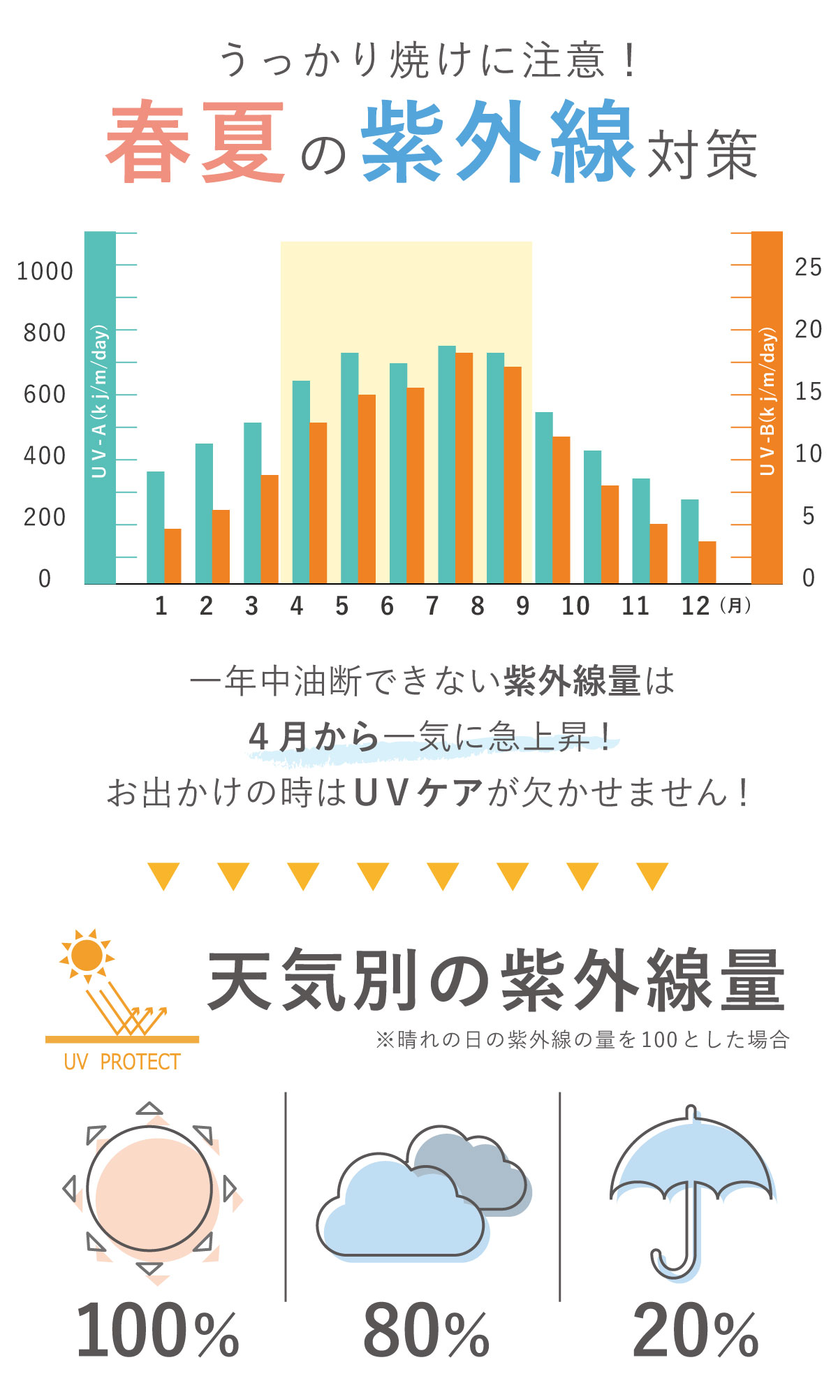 �ڥ���ȥ꡼�ǥݥ����7�ܡۤĤй� �� ��С����֥� �ϥå� ������� ˹�� UV99.9%���å� ���� ��ǥ����� �׸� ���äԤ󱣤� �Ĥ�12.5cm ���Ƥ��ɻ� 58cm ������ �ä��� hat-1475 �Ĥ�Ĺ �ղ� ��ͥ˹ �ޥ� ��ޯ�� �ޤ���� ����ʤ� �ץ쥼��� ¨Ǽ�ڥ᡼��������̵����