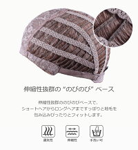 耐熱ウィッグのベースのつくりの説明画像S2C7-C5