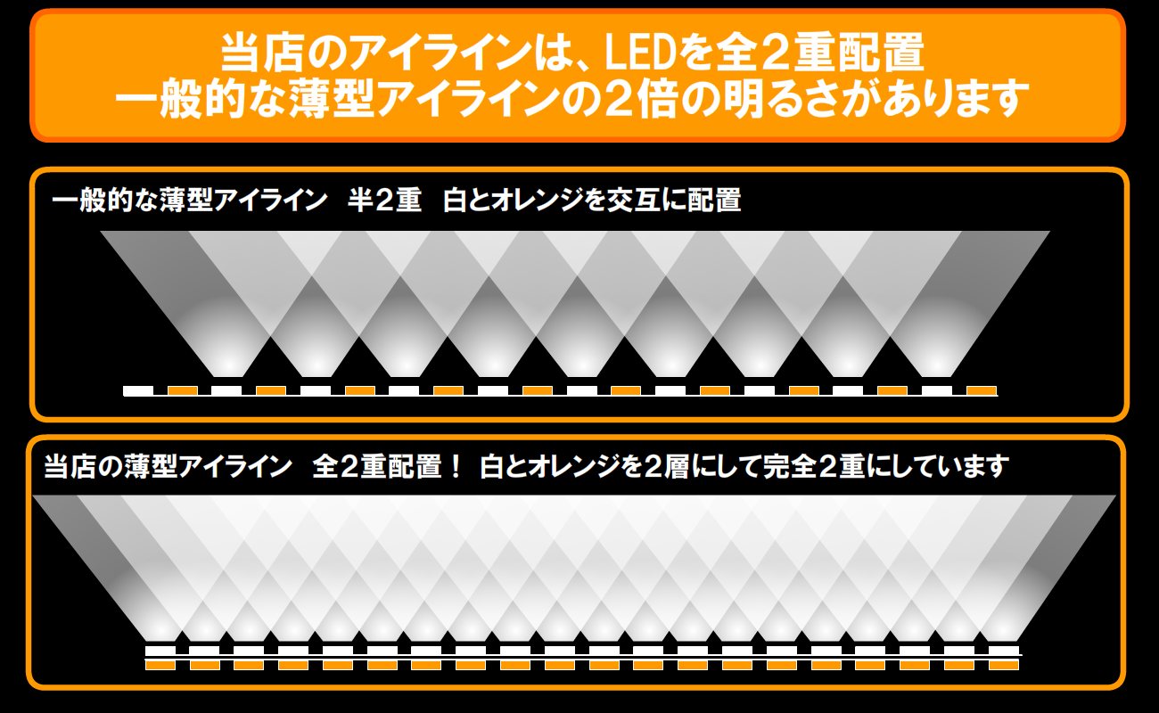 メーカー希望小売価格から30 Off Nbox カスタム Jf1 Jf2 最強 薄型シーケンシャルウインカー 過去最高に美しいです アイライン 流れるウインカー デイライト ホンダ N Box 大流行中 Www Numirtecnologica Com Ar メーカー希望小売価格から30 Off Nbox カスタム Jf1 Jf2 最強 薄型シーケンシャルウインカー 過去最高に美しいです アイライン 流れるウインカー デイライト ホンダ N Box 大流行中 Www Numirtecnologica Com Ar