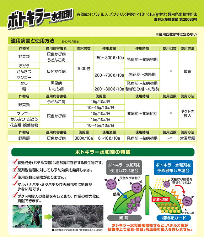殺菌剤 ボトキラー水和剤 500g