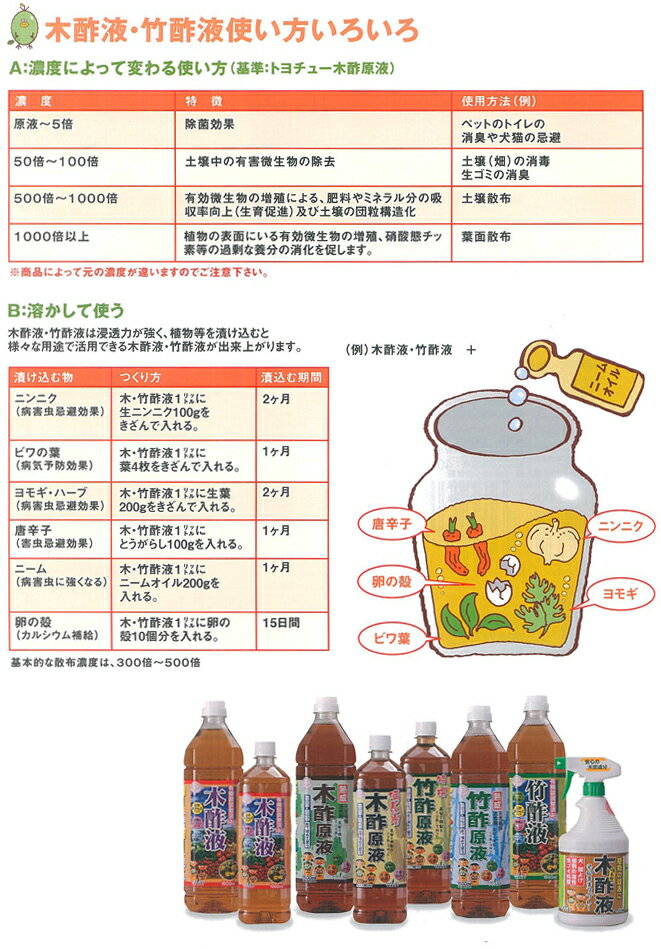 トヨチュー有機酸調整済み 竹酢液 1.5L