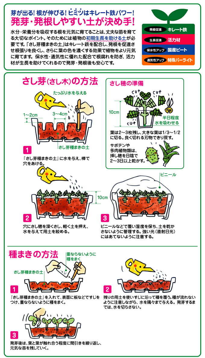 花ごころ さし芽種まきの土 12L