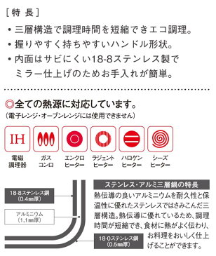 片手鍋 ステンレス・アルミ三層鋼 片手 蓋付 18cmタイプ ◆送料無料◆ デリッサ IH対応 ミラー仕上げ 三層鍋 鍋 キッチンツール キッチン 片手鍋 両手鍋 ステンレス製 蓋付 調理器具 台所用品 日用品 セール OFF 1人暮らし ショッピング 家庭用品 【送料無料】【smtb-TK】