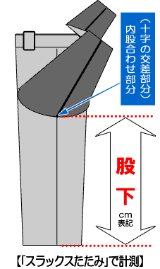背広屋石K 楽天市場店の裾上げ シングル仕上げ　スソ上げ　裾直し スソ直し お直し　靴滑り付　「代引き不可」｜アングル2