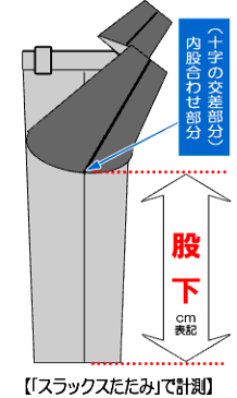 裾上げ シングル仕上げ　スソ上げ　裾直し スソ直し お直し　靴滑り付　「代引き不可」