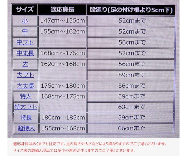 のびゴム股引（細目） 黒 小/中/中フト/中丈長/大/大フト/大丈長/特大/特大フト/特長[フェスタパンツ ウエストゴム ゴムモモヒキ ゴムパンツ 祭り ももひき モモヒキ またひき 祭り衣装 祭用品 祭禮 よさこい 神輿 山車 ユニセックス 男性 パッチ レディ—ス イベント] 3