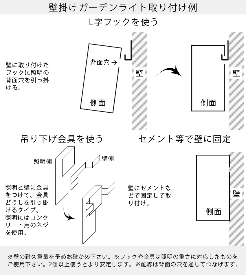 ストーンガーデンウォールライトLDH-01 アジアン照明 間接照明 おしゃれ照明 ブラケット 門灯 外灯 庭園灯 門灯 外灯 屋外用 玄関照明 エクステリア エントランス 壁掛け 癒し アジアン ランプ ダイニング モダン バリ リビング led プレゼント 石彫刻 庭 30cm
