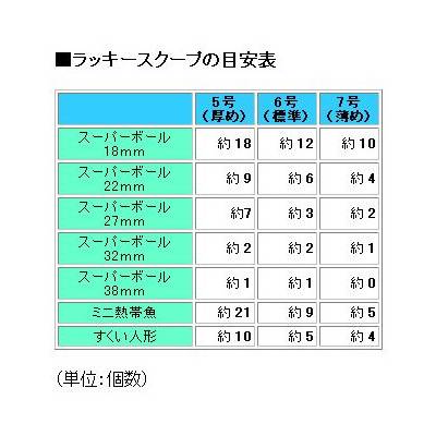 使い捨てすくい枠 ラッキースクープ【6号】（100入） 【縁日 イベント】 【あす楽...