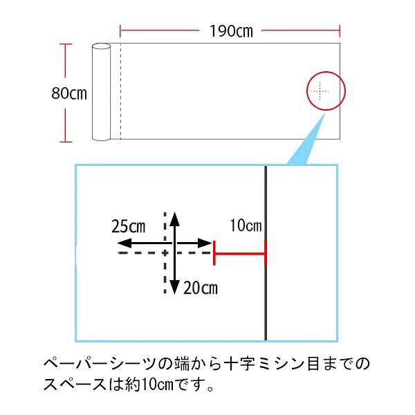 シルキー ペーパーシーツ (非防水タイプ) 薄手 幅80cm×長さ95m ホワイト [3]