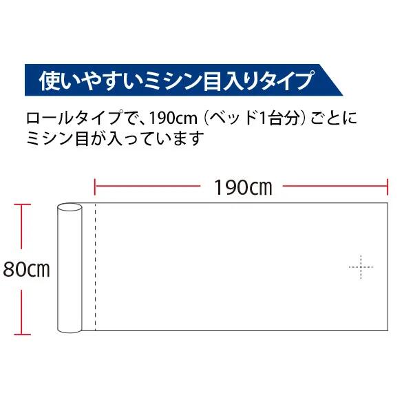 癒し工房のペーパーシーツ (非防水タイプ) 幅80cm×長さ95m ピンク｜アングル3