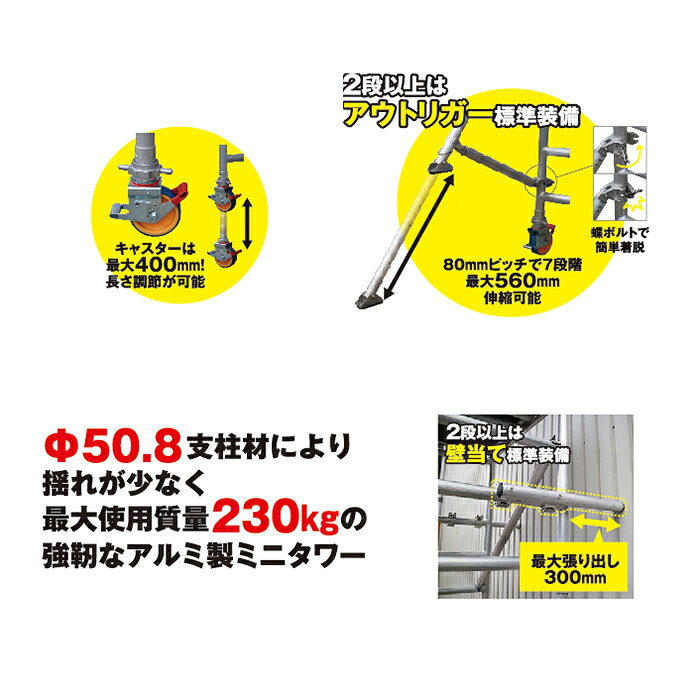 アルインコ 移動式足場 アルタウルス ミニ A...の紹介画像2
