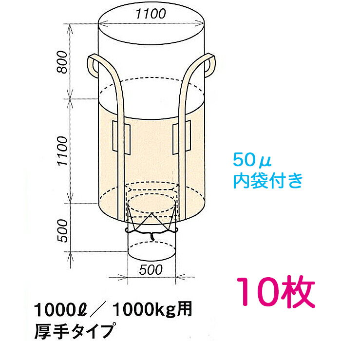 楽天横濱ゼームス商会-楽天市場店コンテナバッグ OW-005丸 内袋付 Φ1100×H1100 10枚 容量1000L 最大積載1トン 丸型 厚手生地 UV剤配合 レキシブルコンテナ フレコン,トンパック,トランスバッグ,ワンウェイコンテナバッグ,ワンウェイバッグ,トン袋,PPバッグ,クロスコンテナーバッグ,ジャンボ土のう